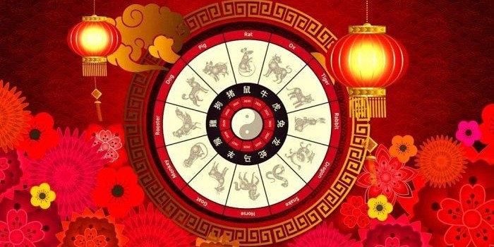 Ramalan Shio Beruntung 25 Februari 2026 Raih Stabilitas Keuangan Kokoh