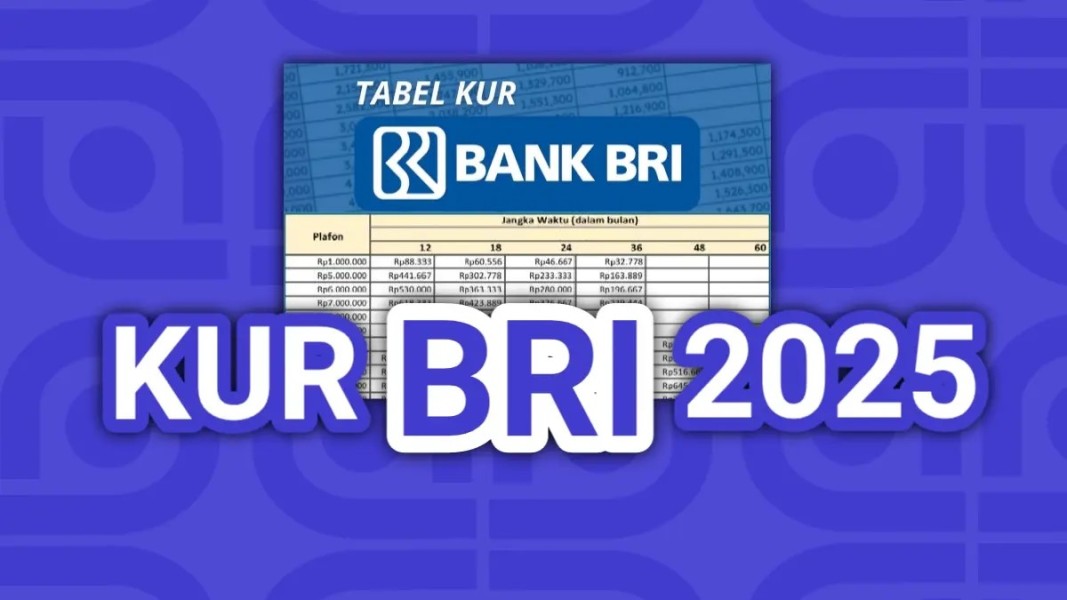 Simulasi Cicilan KUR BRI 2025 Lengkap Beserta Syarat dan Persyaratan Pengajuan