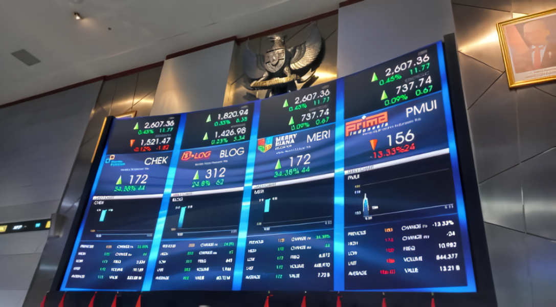 Saham Kembali Menguat Pekan Ini