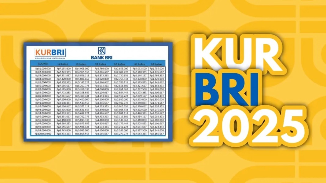 Modal Usaha Ringan dengan KUR BRI 2025