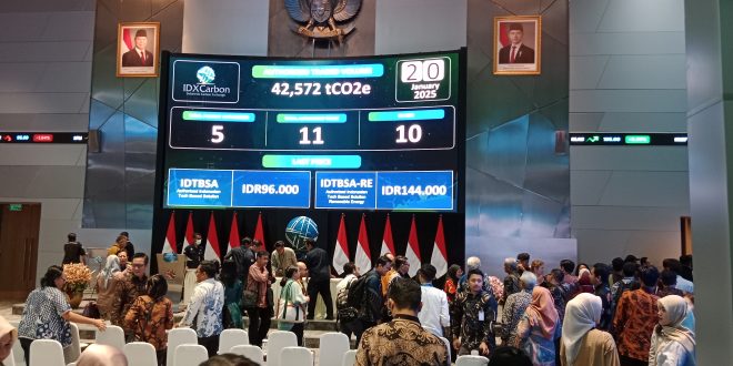 Optimisme Pasar Modal Indonesia Menguat: Investor Tembus 15 Juta SID