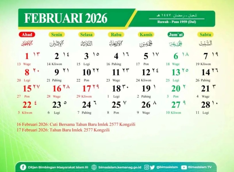 Waktu Final Penetapan Awal Puasa 1447 H Melalui Sidang Isbat Jadwal Resmi Pemerintah 2026