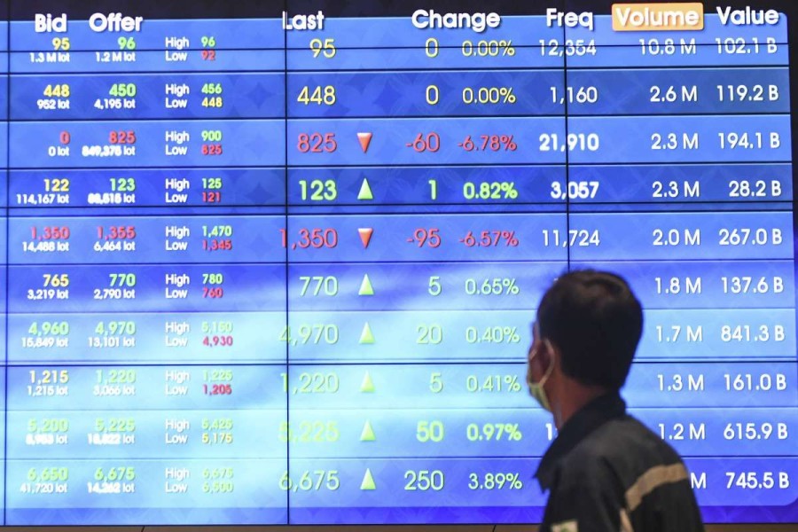 Harga Saham dari Rp 25 Perak Melonjak 16.340 persen, Bukti Potensi Besar Pasar Modal Indonesia