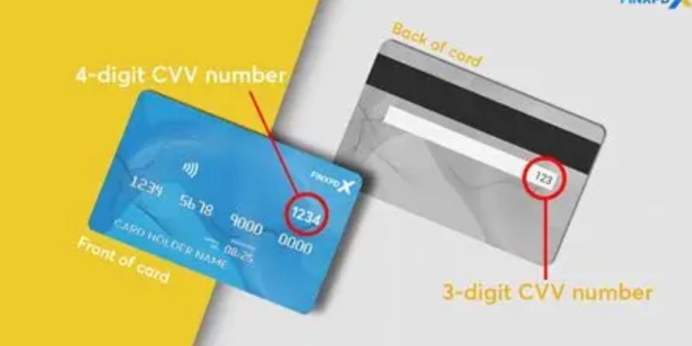 Kode CVV Adalah: Ini Fungsi dan Tips Pengunaannya yang Aman