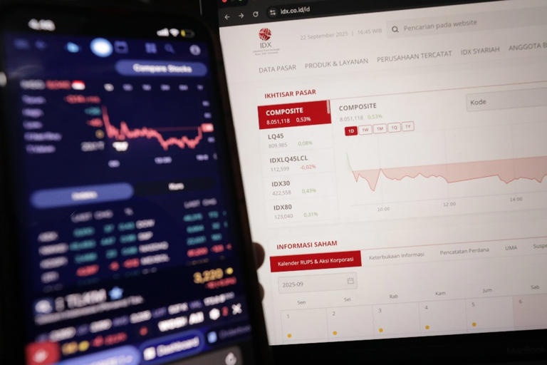 Saham Big Caps Tahan Pelemahan IHSG di Pekan Akhir Desember 2025