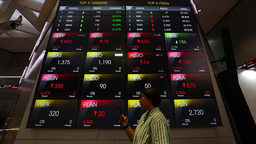 IHSG Menguat Akhir Pekan, Investor Optimis Pertumbuhan Pasar Saham