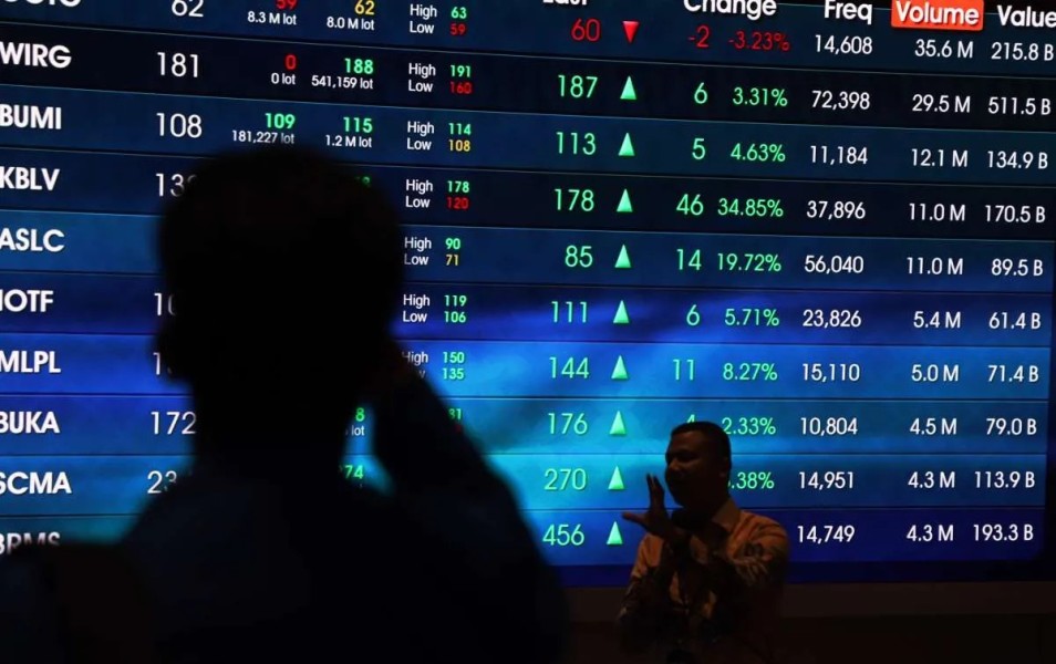 Pergerakan IHSG Hari Ini 13 Februari 2026 Berpeluang Menguat, Simak Rekomendasi Sahamnya