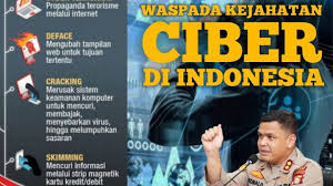 Maraknya Pembajakan Nomor Pejabat, WhatsApp Kapolres Halmahera Utara Jadi Sasaran Kejahatan Siber