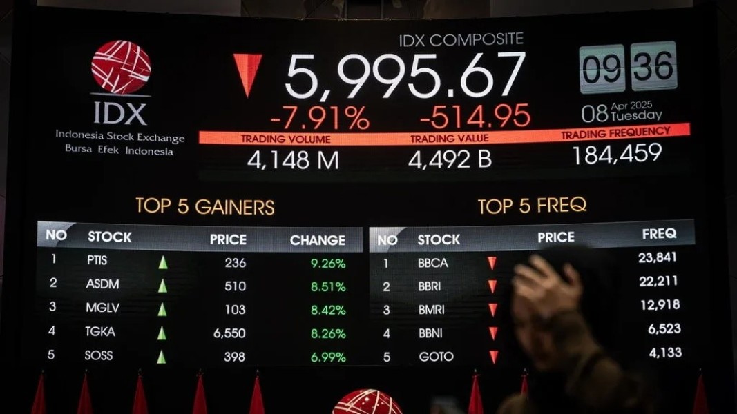 Rekomendasi Saham Senin 4 Agustus 2025