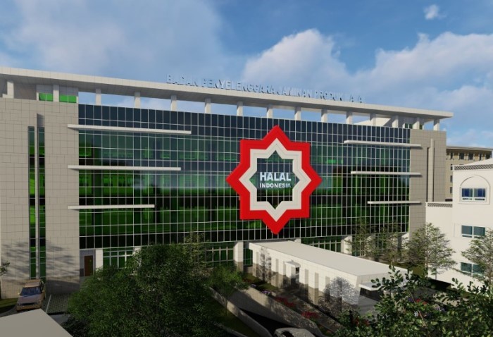 Penguatan Industri Halal Nasional Menuju Ekspansi Pasar Global