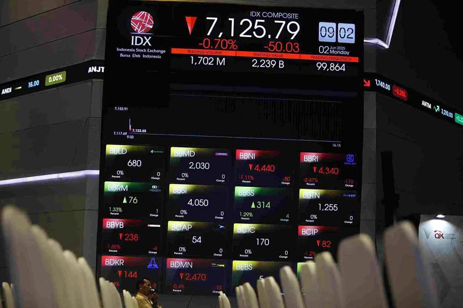 Bursa Asia dan IHSG Awali Perdagangan Positif