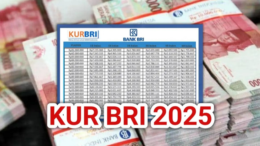 KUR BRI: Peluang Modal Usaha untuk 8 Juta UMKM