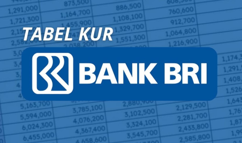 Tabel KUR BRI 2026 Lengkap Syarat Pengajuan dan Cara Pengajuan