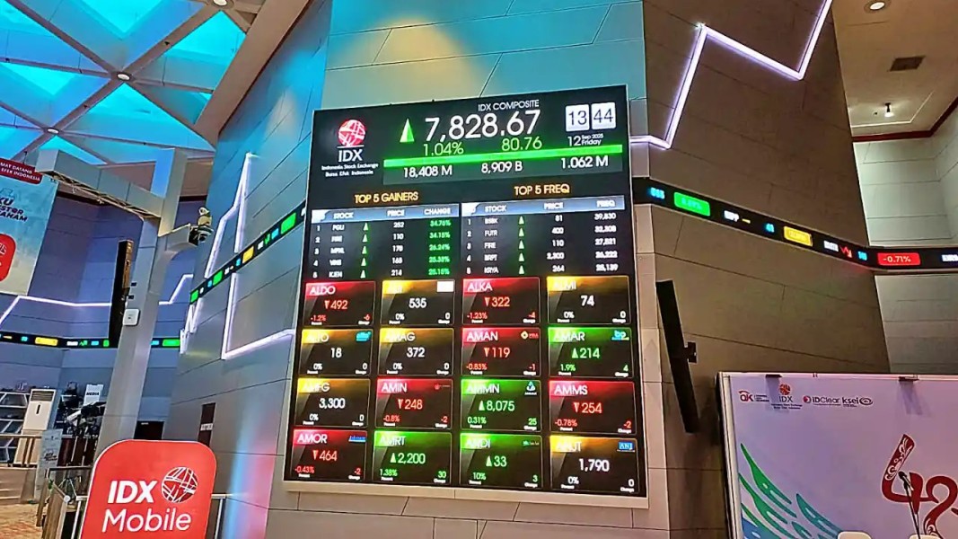 IHSG Hari Ini Berpeluang Rebound ke 8.503, Ini Rekomendasi Saham AMMN, TINS, TKIM