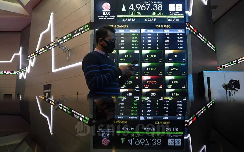 Saham Unggulan Menguat, Aksi Asing Dominan Pekan Ini