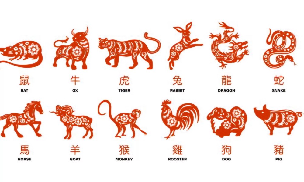 Analisis Hoki 6 Shio Paling Beruntung Di Tanggal 19 Februari 2026 Rezeki Terbuka