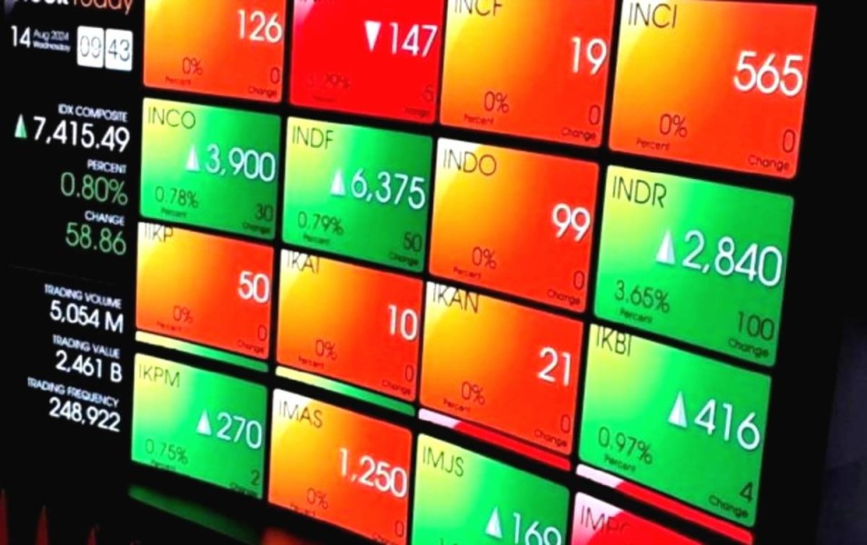 IHSG Berpeluang Menguat, Ini Rekomendasi Saham Hari Ini