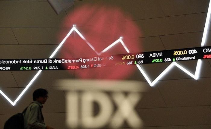 10 Saham Top Losers Pekan Ini, IHSG Terkoreksi Jadi 6.897