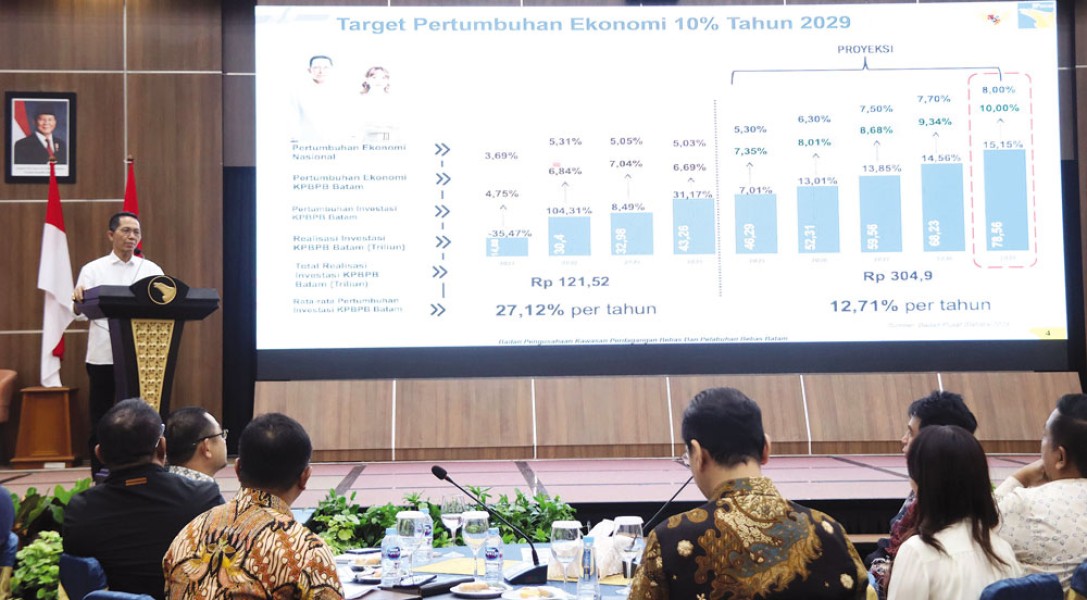 BP Batam Bidik Jejaring Ekonomi Global Membangun Keberanian
