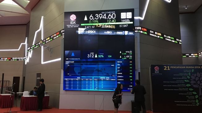 Saham Unggulan Jadi Incaran, IHSG Berpeluang Rebound