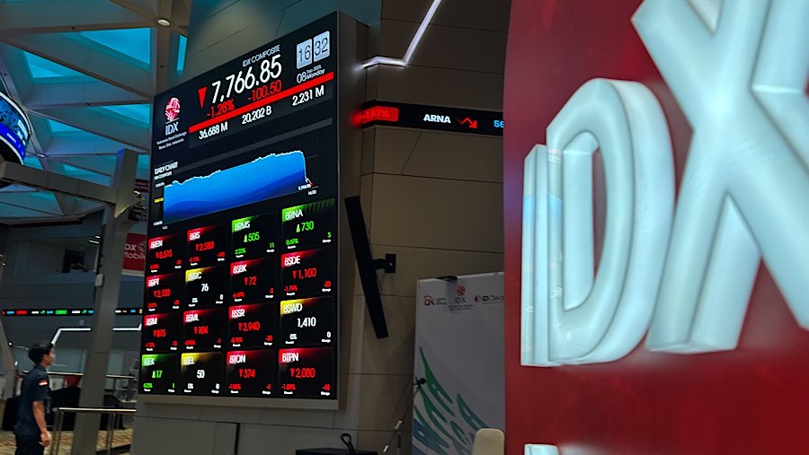 IHSG Berpotensi Melemah Hari Ini Simak Rekomendasi Saham Pilihan Terbaru