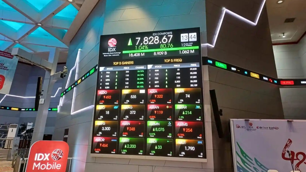 IHSG Melemah, Ini Saham Potensial yang Bisa Jadi Pilihan Anda