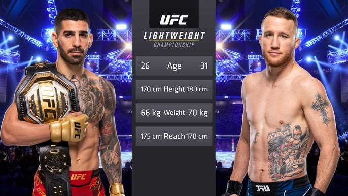 Topuria vs Gaethje, Bentrokan Gladiator UFC