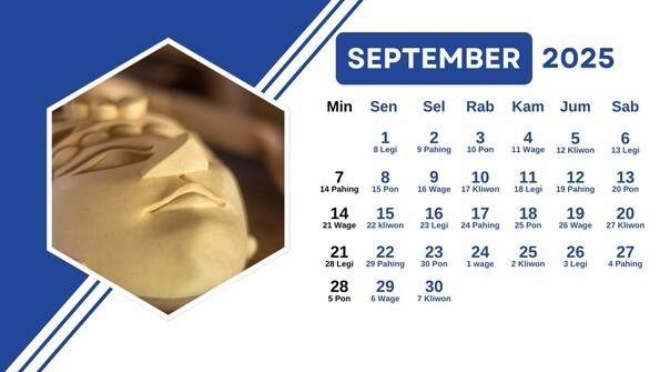 Panduan Kalender Jawa dan Weton Lengkap 19 September 2025