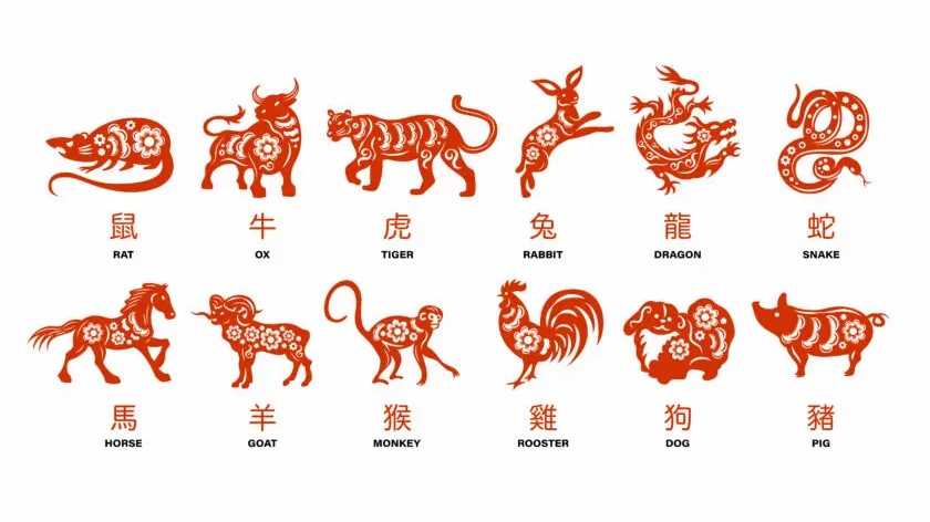 Ramalan Shio Kamis 12 Maret 2026: Peluang dan Keberuntungan Harian