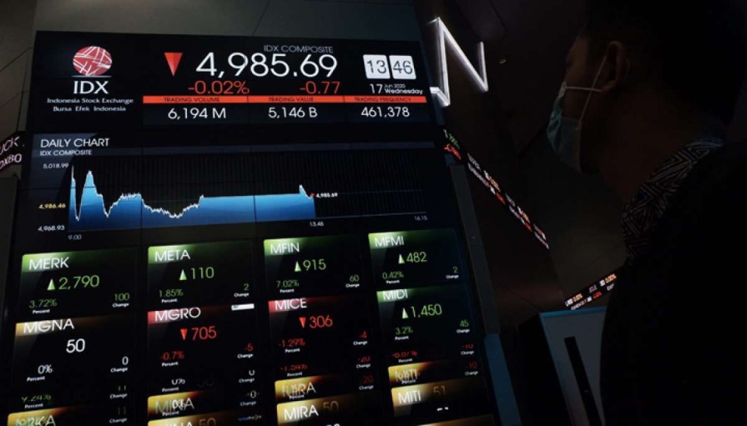 Bursa Sepekan: IHSG Menguat 0,74 persen, Kapitalisasi Pasar Tembus Rp12.495 Triliun