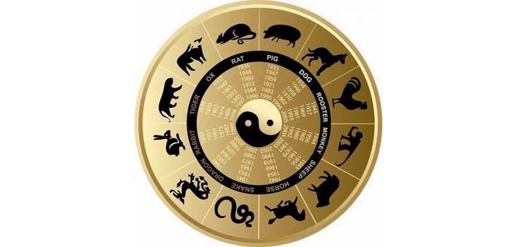 Ramalan Lengkap 12 Shio di Tahun 2026, Rahasia Kesuksesan, Rezeki, dan Keberuntungan Terbesar