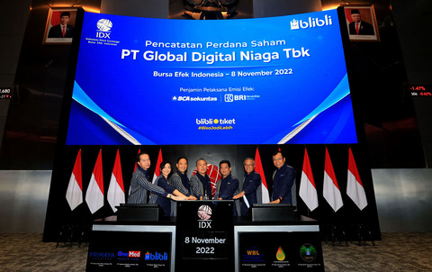 Saham PT Sanurhasta Mitra Tbk (MINA) Melejit 30persen: Sorotan terhadap Pengaruh Investor Djoni dan Kendali Baru oleh Happy Hapsoro