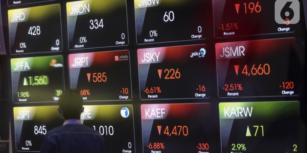 IHSG Adalah: Ini Pengertian, Fungsi, & Cara Hitungnya