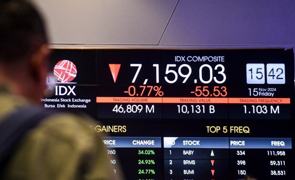IHSG Saham Rebound Didukung Optimisme Data Ekonomi Global